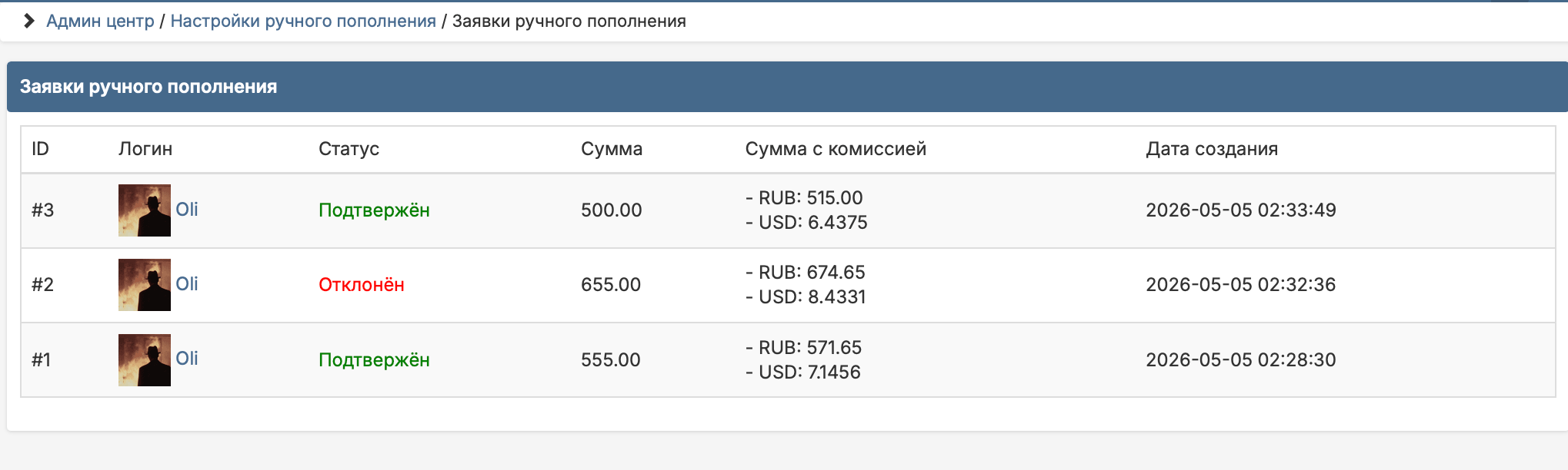 Ручное пополнение GameCMS | MPP