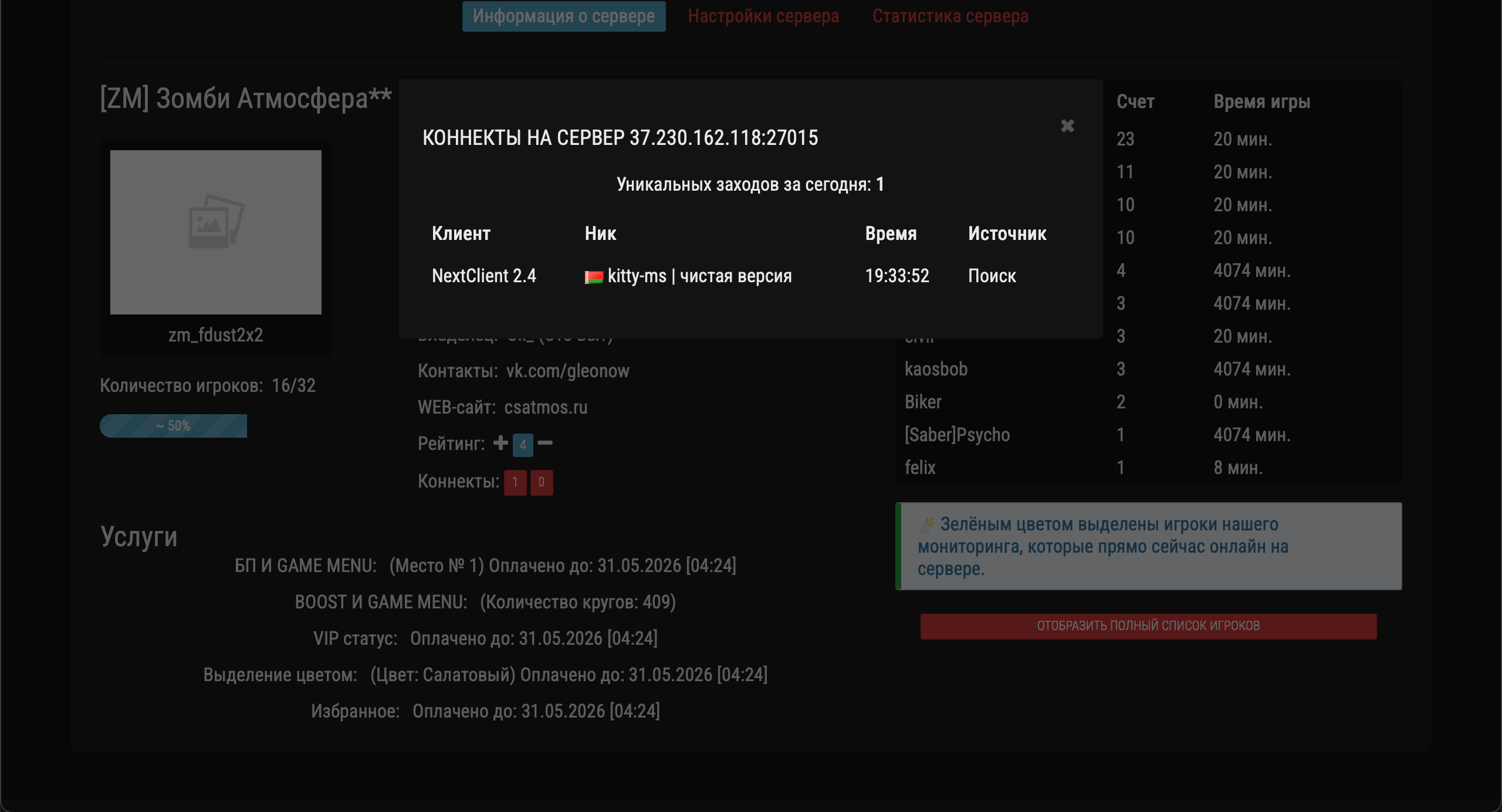 Модуль статистики  Коннектов | nDirect