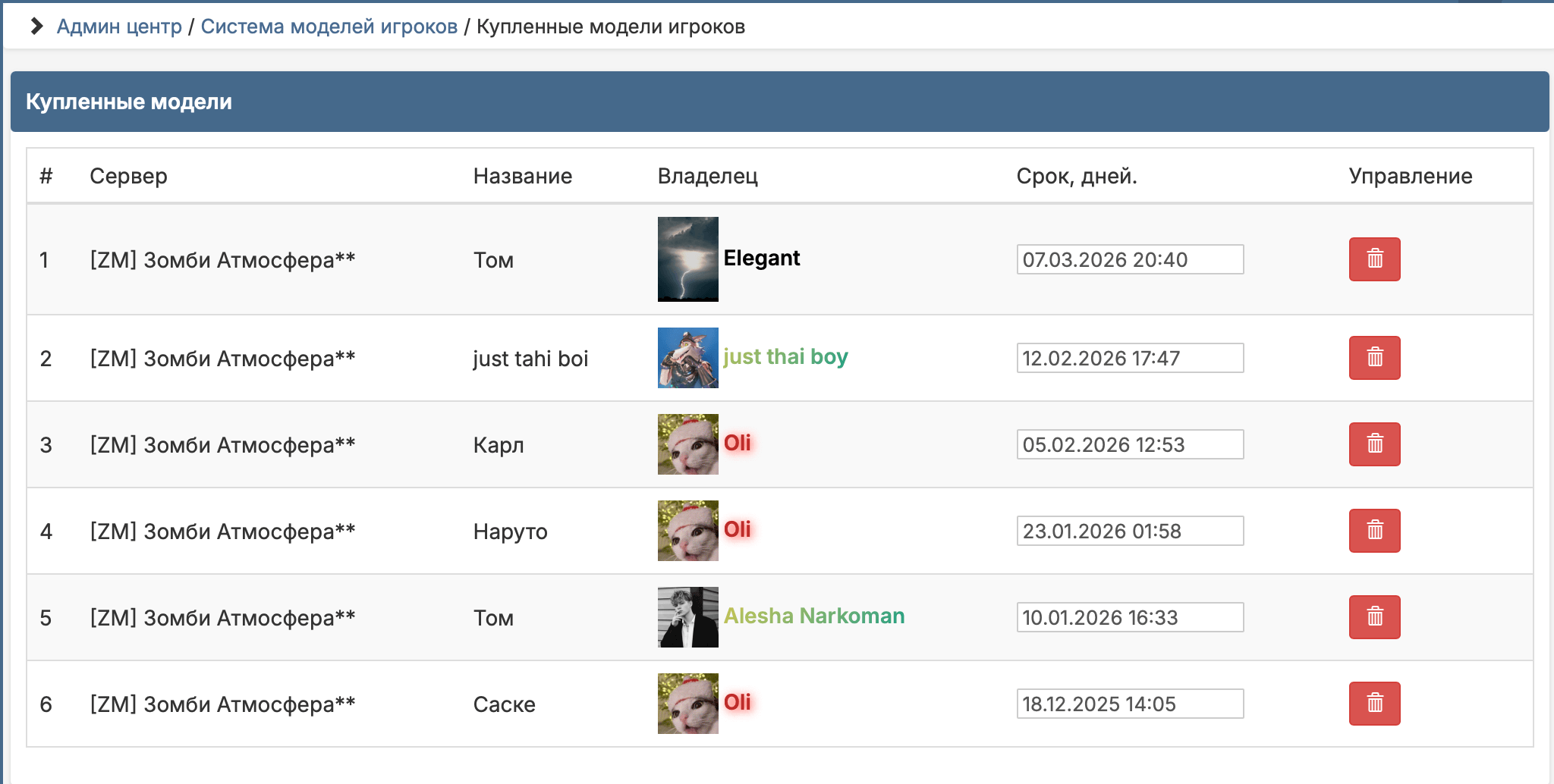 Система Продажи Моделей Игроков | SMS