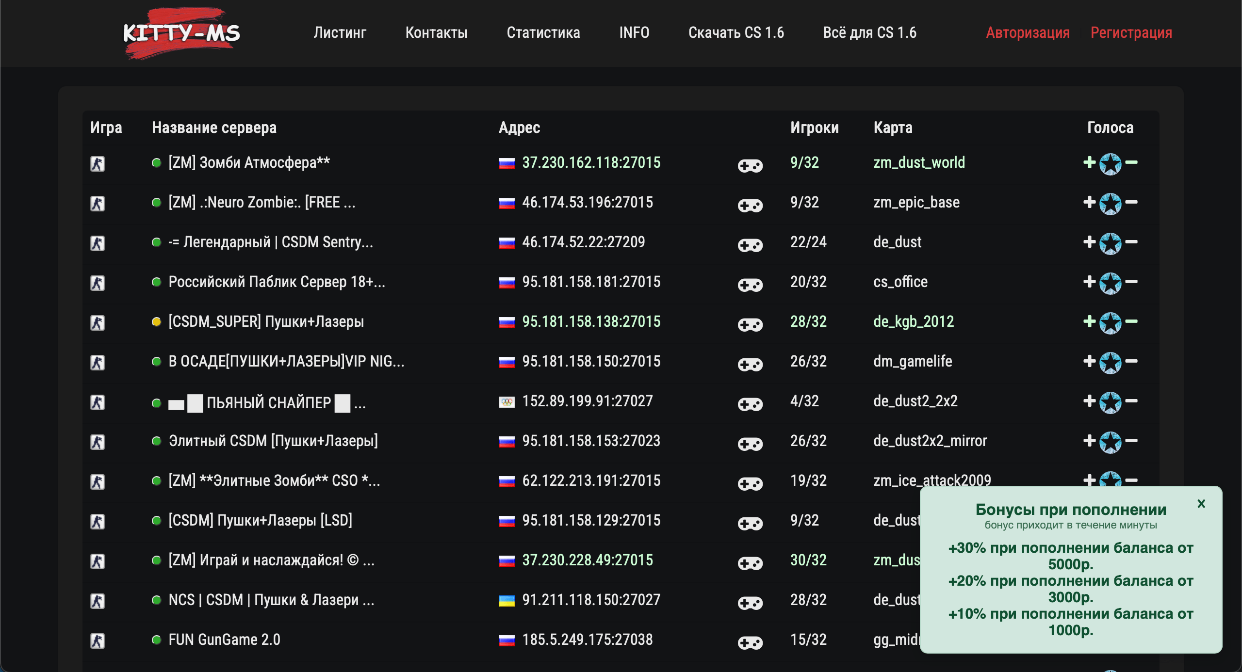 Модуль Бонусы | SVV